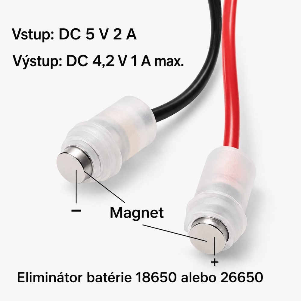 Detail magnetických pólov plus a mínus